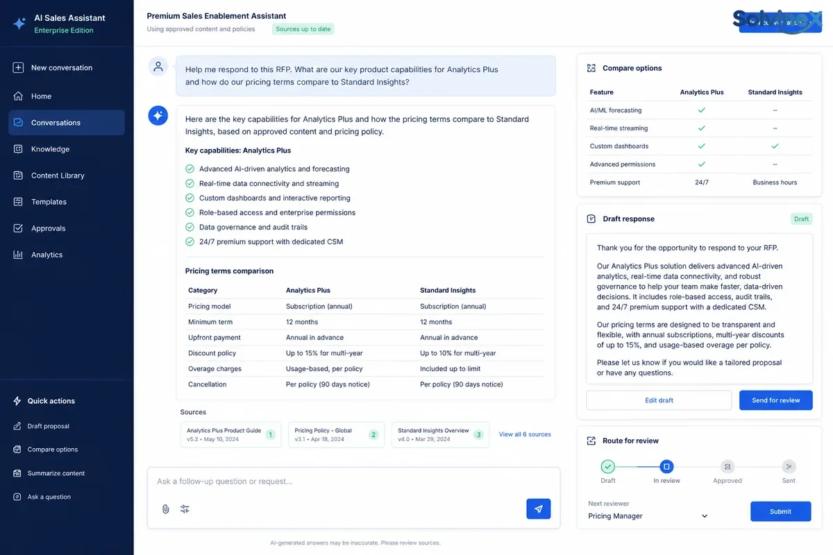 Integrate and govern Solvinex delivery process