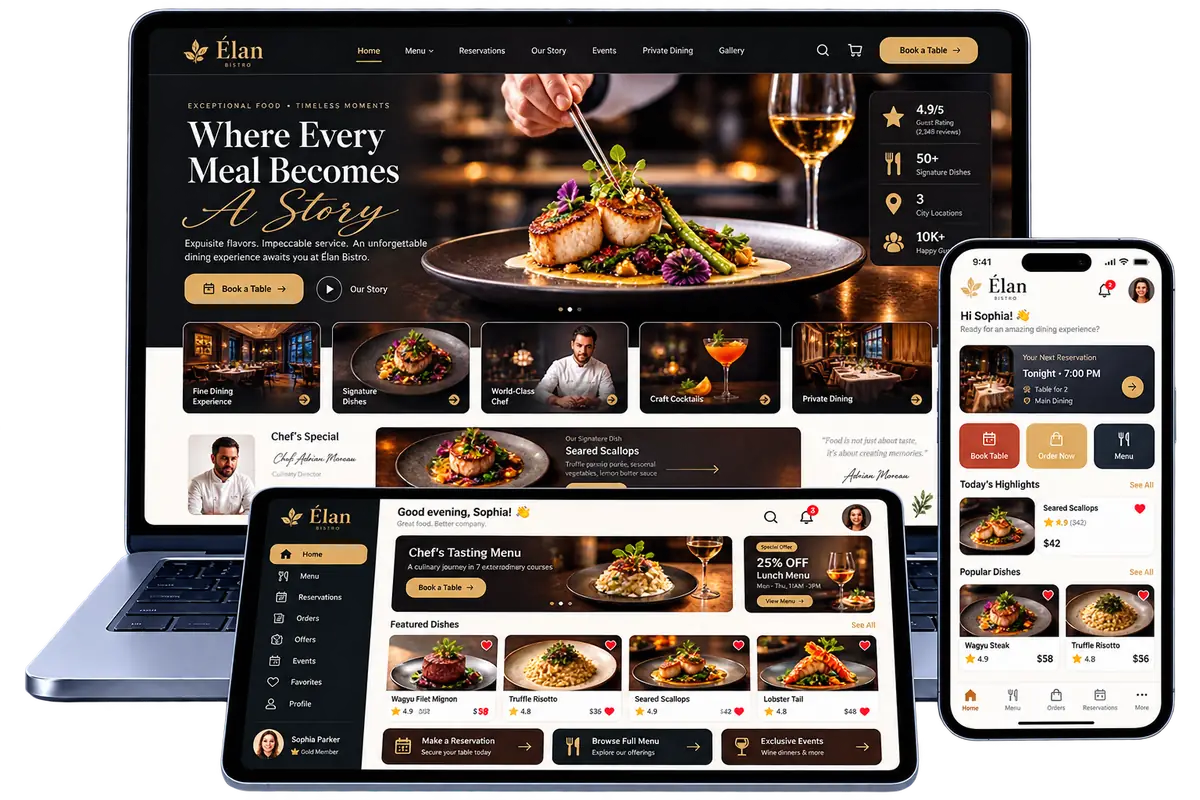 Restaurant website across laptop, tablet and mobile