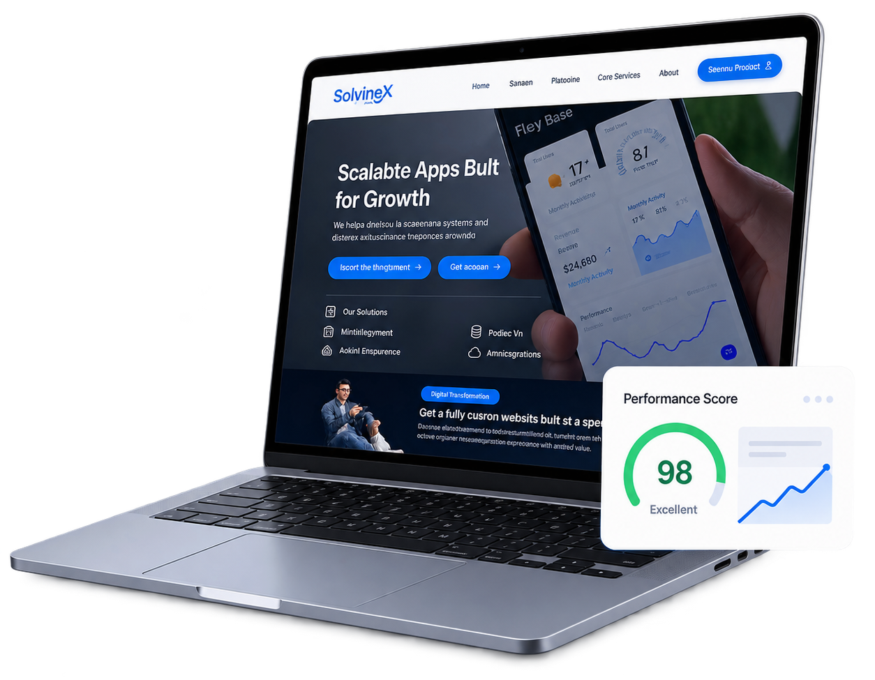 Responsive web development showcase
