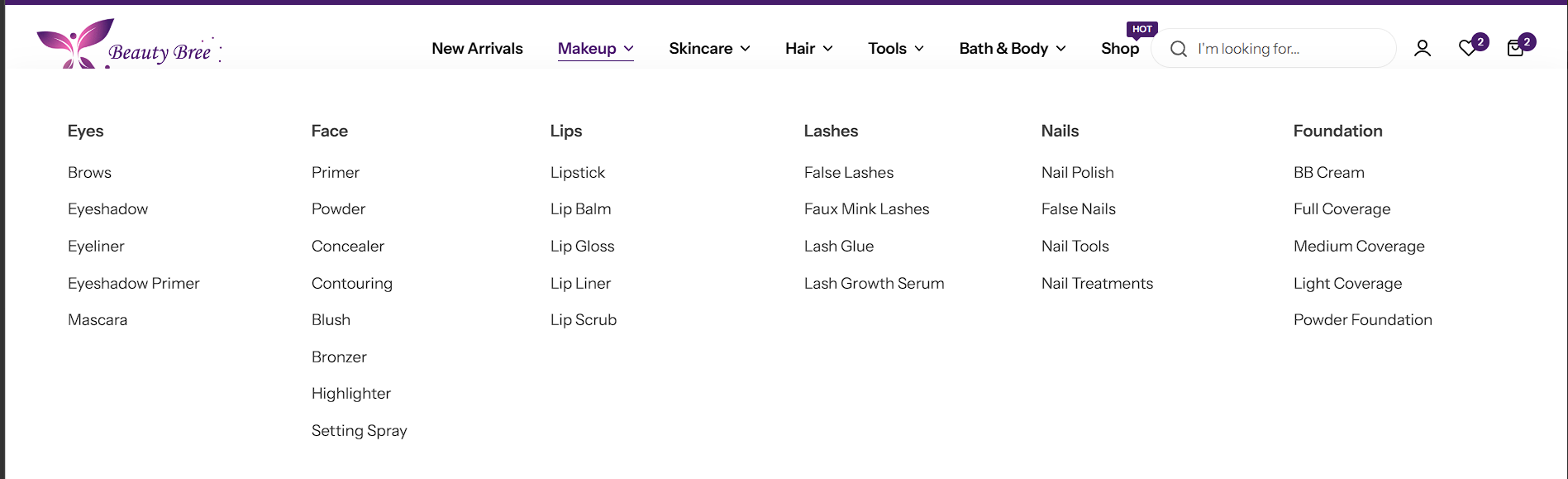 Mega Menu Information Architecture