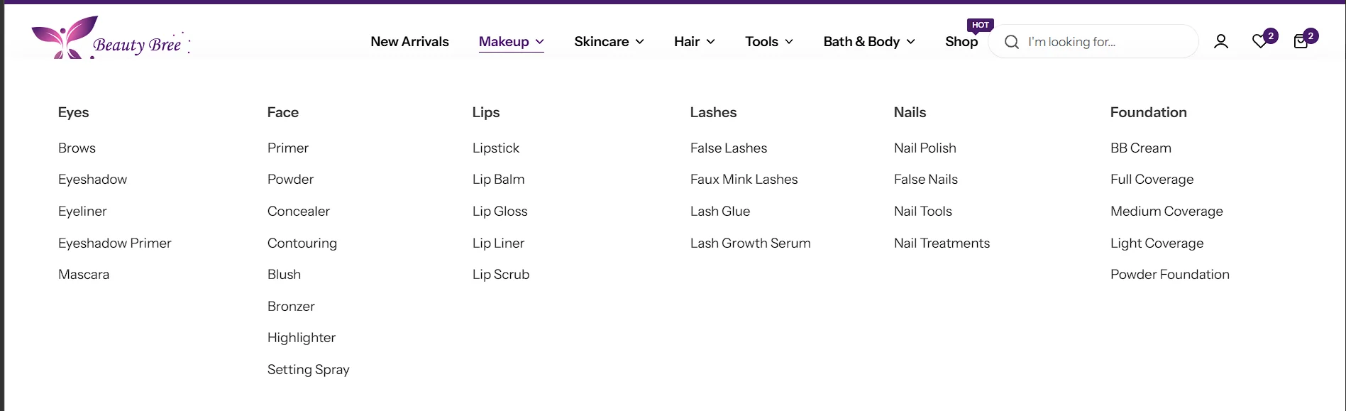Mega Menu Information Architecture
