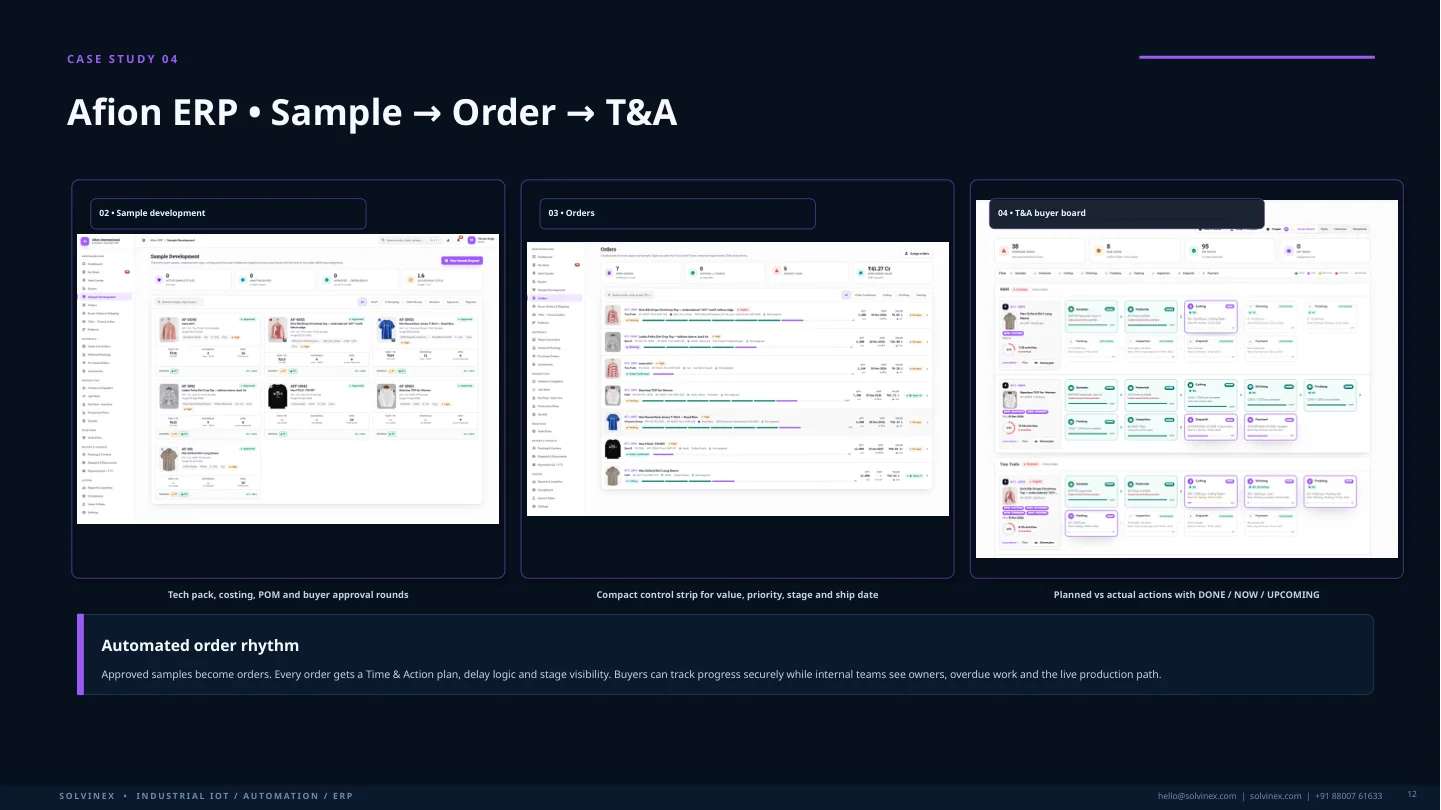 Apparel Export ERP & Automation Apparel Sample Orders